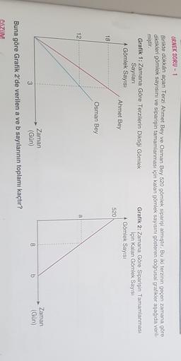 ÖRNEK SORU - 1
Birlikte dükkân açan Terzi Ahmet Bey ve Osman Bey 520 gömlek siparişi almıştır. Bu iki terzinin geçen zamana göre
diktikleri gömlek sayısını ve siparişin tamamlanması için kalan gömlek sayısını gösteren doğrusal grafikler aşağıda veril-
miştir.
Grafik 1: Zamana Göre Terzilerin Diktiği Gömlek
Sayıları
A Gömlek Sayısı
Ahmet Bey
Grafik 2: Zamana Göre Siparişin Tamamlanması
İçin Kalan Gömlek Sayısı
A Gömlek Sayısı
520
18
Osman Bey
12
a
Zaman
(Gün)
Zaman
(Gun)
8
b
3
Buna göre Grafik 2'de verilen a ve b sayılarının toplamı kaçtır?
CÖZÜM
