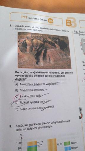 TYT Deneme Sınavı 04
B
8.
Aşağıda kumlu ve tüflü arazilerde sel sularının etkisiyle
oluşan yer şekli verilmiştir.
10. Aşağid
göster
Bu
as
A
B
Buna göre, aşağıdakilerden hangisi bu yer şeklinin
yaygın olduğu bölgenin özelliklerinden biri
değildir?
A) Arazi yapısı gevşek ve yumuşaktır.
B) Bitki örtüsü seyrektir
C) Sıcaklık farkı azdır.
D) Fiziksel ayrışma fazlady
E) Kurak ve yarı kurak alanlardir.
Kafa Deng)
9.
Aşağıdaki grafikte bir ülkenin çalışan nüfusun iş
kollarına dağılımı gösterilmiştir.
%
100
Tarım
% 17
% 7
% 50
80
Sanayi