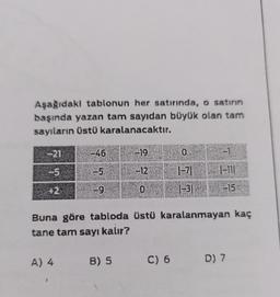 Aşağıdaki tablonun her satırında, o satırın
başında yazan tam sayıdan büyük olan tam
sayıların üstü karalanacaktır.
21
-46
-19
0
-5
-5
-12
1-71
T-
NA
+2
-9
0
1-31
-15
Buna göre tabloda Üstü karalanmayan kaç
tane tam sayı kalır?
A) 4
B) 5
C) 6
D) 7
