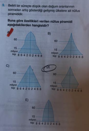 9. Belirli bir süreçte düşük olan doğum oranlarının
sonradan artış gösterdiği gelişmiş ülkelere ait nüfus
piramididir.
Buna göre özellikleri verilen nüfus piramidi
aşağıdakilerden hangisidir?
A)
B)
60
60
15
milyon
kişi 8 6 4 2 0 2 4 6 8
15
milyon
kişi 8 6 4 2 0 2 4 6 8
C)
DI
60
60
15
milyon
kişi 8 6 4 2 0 2 4 6 8
15
milyon
kişi 8 6 4 2 0 2 4 6 8
E)
60
15
milyon
kişi 8 6 4 2 0 2 4 6 8