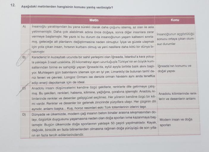 12.
Asağıdaki metinlerden hangisinin konusu yanlış verilmiştir?
A)
B
Metin
Konu
insanoğlu yaratılışından bu yana sürekli olarak daha çoğunu istemiş, az olan ile asla
yetinmemiştir. Daha çok alabilmek adına önce doğaya, sonra diğer insanlara zarar
vermeye başlamıştır. Ne yazık ki bu durum da insanoğlunun yaşam kalitesini sınırla-
insanoğlunun açgözlülüğü
mış, geleceğe ait planlarını değiştirmesine neden olmuştur. İyiye ve güzele ulaşmak
sonucu ortaya çıkan olum-
için yola çıkan insan, hırsının kurbanı olmuş ve yeni nesillere daha kötü bir dünya bi-
suz durumlar
rakmıştır
Karadeniz'in kuzeybatı ucunda bir sahil yerleşimi olan iğneada, İstanbul'a kara yoluy-
la yaklaşık 3 saat uzaklıkta. 20 kilometreyi aşan uzunluğuyla Türkiye'nin en büyük kum-
sallarından birine ev sahipliği yapan İğneada'da, eylül ayıyla birlikte balık akını başlı- iğneada'nın konumu ve
yor. Muhteşem gün batımlarını izlemek için en iyi yer, Limanköy'de bulunan tarihî de- doğal yapısı
niz feneri ve çevresi. Longoz Ormanı ise denizle orman havasini aynı anda teneffüs
edip enerji depolamak için de ideal.
Anadolu insanı düşüncelerini kendine özgü şekillerle, renklerle dile getirmeye çalış-
mış. Bu şekilleri, renkleri; halısına, kilimine, yağlığına, çorabına işlemiştir. Anadolu ki-
Anadolu kilimlerinde renk-
limlerinde renkler ve desenler gelişigüzel seçilmez. Her yörenin kendine özgü bir kili-
lerin ve desenlerin anlamı
mi vardır. Renkler ve desenler bir gelenek zincirinde yüzyıllara ulaşır. Her çizginin dili
aynidir, anlamı başka... Kuş, horoz resimleri eski Türk totemlerinin izlerini taşır.
Dünyada ve ülkemizde, modern çağ insanın beton binalar arasına sıkışmasından do-
layı, özgürlük duygusunu yaşamasına neden olan doğa sporları ivme kazanmaya baş-
Modern insan ve doğa
lamıştır. Bugün ülkemizde doğa sporlarının yaklaşık 50 çeşidi yapılmaktadır
. Kayak,
sporlan
dağcılık, binicilik en fazla bilinenlerden olmasına rağmen doğa yürüyüşü de son yılla-
nin en fazla tercih edilenlerindendir.
C)
D)