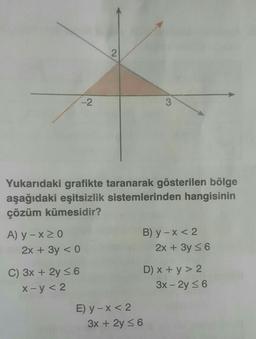 2.
-2
3
Yukarıdaki grafikte taranarak gösterilen bölge
aşağıdaki eşitsizlik sistemlerinden hangisinin
çözüm kümesidir?
A) y - x20
B) y - x < 2
2x + 3y < 0
2x + 3y = 6
C) 3x + 2y 5.6
X-y < 2
D) x + y > 2
3x - 2y = 6
E) y - x < 2.
3x + 2y = 6
