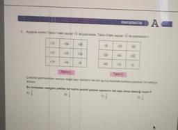 MATEMATIK
Aa
5. Aşağıda verilen Tablo-1 deki sayılar 13 ile çarpılacak, Tablo-Ideki sayilar 12 ile çarpacaktr.
112
136
145
18
20
181
127
118
132
164
25
75
148
16
30
*10
15
Tablo-
Tablo 2
Çarpma işlemlerinden sonucu doğal sayı olanlann her bir eş büyüklükteki kartlara yazılarak bir ortaya
atılıyor.
Bu torbadan rastgele çekilen bir kartun pozitif çarpan sayısının tek sayt olma olasılığı kaç?
A) 3
B)
c
