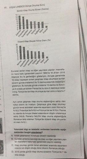 17.
8 Eylül UNESCO Dünya Okuma Günü
Günlük Kitap Okuma Süresi (Dakika)
14
12
10
8
ONA
Italya
Fransa
Türkiye
Ingiltere
Almanya
Estonya
Finlandiya
Yunanistan
Düzenli Kitap Okuyan Nüfus Oranı %)
20
1813
ONADONADO
Norveç
Finlandiya
Yunanistan
Fransa
Italya
Alm