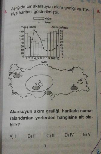 Aşağıda bir akarsuyun akım grafiği ve Tür-
kiye haritası gösterilmiştir.
9.
Yağış (mm)
140
Yağış
Akım
Akim (m/an)
45
40
35
120
100
80
60
40
20
0
30
25
20
15
10
5
0
1 2 3 4 5 6 7 8 9 101112
Aylar
Akarsuyun akım grafiği, haritada numa-
ralandırılan yerlerden hangisine ait ola-
bilir?
A) I
B) II
C) III
E) V
D) IV
evi