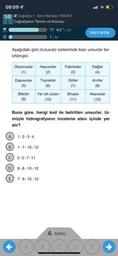 09:09 7
.
SB Coğrafya 1 - Soru Bankası I RAUNT
Coğrafyanın Tanımı ve Konusu
11' 44" /15'
TESTİ BİTİR
1/10
Aşağıdaki grid (kutucuk) sisteminde bazı unsurlar be-
lirtilmiştir.
Okyanuslar
(1)
Hayvanlar
(2)
Fabrikalar
(3)
Dağlar
(4)
Depremler
(5)
Topraklar
(6)
Göller
(7)
Anıtlar
(8)
Bitkiler
(9)
Yer altı suları
(10)
Binalar
(11)
Akarsular
(12)
Buna göre, hangi kod ile belirtilen unsurlar, tü-
müyle hidrografyanın inceleme alanı içinde yer
alır?
A
1-2-3-4
B
1 - 7-10-12
2-5-7-11
D
6-8-10-12
E
7-9-10-12
4. SORU
€ (A)(B)(0)(CE
A
C
