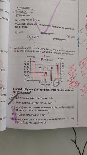 dadır.
Ş-
Jaki yerel
7.
1. Avustralya
II. Grönland
ç tanesio
III. Asya Kıtası
IV. Güney Amerika Kitası
r
ti
Yukarıdaki karalardan hangilerinin üzerinden doğu boylam-
A
ları gecmez?
B
A) I ve II
D) | vem
D) II ve IV
C) II ve III
Eve TV
> Zora
olaydan
8. Aşağıdaki grafikte beş farklı merkezin, aynı andaki yerel saatleri
ile bu merkezlerin üzerinde yer aldıkları enlemler gösterilmiştir.
LL
E
de Güns
Yerel saat
Enlem
Enlem
Yerel saat
en geri o
12.20
12.00
11.40
11.20
11.00
10.40
10.20
10.00
35°
30°
25°
20°
Doğu
uerel soa
batida
ito
ekuatora
en yakin
15°
en
olan
15.enlem
10°
5°
0°
en uzak,
35-enlem
12-
II
IV
V
IT
Merkezler
arolarn
Doğu
lamaz
04.2
ve 20
sinda o
Grafikteki bilgilere göre, aşağıdakilerden hangisi kesin ola-
rak söylenemez?
Ekvator'a en yakın olan merkez il' dir.
B) Yerel saati en ileri olan merkez I'dir.
C) En doğuda olan merkez ile en batıda olah merkez arasında
20 meridyen fark bulunmaktadır.
D) En batıda olan merkez III'tür.
E) Ekvator'a en yakın ve en uzak olan merkezler arasında, kuş
uçumu 2220 km uzaklık vardır.
cundur
39