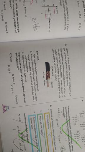 LUI
özkütlesi kaç yu
*
28 2
25
D) 20,0
E) 22,5
C) 17,5
Q:
T
:)))
a
2 8 8 1
287
Yukarıda temel hal elektron dizilimleri verilen element
atomlarından hangileri F atomu ile iyonik bağlı bileşik
oluşturabilir?
teden bir hareketlinin, t = 0 anin-
k sürede ortal