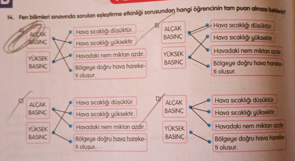 14. Fen bilimleri sınavında sorulan eşleştirme etkinliği sorusundan hangi öğrencinin tam puan alması beklenir?
BI
Hava sıcaklığı düşüktür.
ALCAK
ALCAK
Hava sıcaklığı düşüktür.
BASINC
BASINÇ
Hava sıcaklığı yüksektir.
Hava sıcaklığı yüksektir.
YÜKSEK
Havadaki nem miktan azdır. YÜKSEK
Havadaki nem mikian azdır
BASINÇ
BASINÇ
Bölgeye doğru hava hareke-
Bölgeye doğru hava hareke
ti oluşur.
ti oluşur.
D)
ALCAK
BASINÇ
Hava sıcaklığı düşüktür.
Hava sıcaklığı yüksektir.
ALÇAK
BASINÇ
X
Hava sıcaklığı düşüktür.
Hava sıcaklığı yüksektir.
Havadaki nem miktarı azdır.
Havadaki nem miktan ozdir
YÜKSEK
BASINÇ
YÜKSEK
BASINÇ
Bölgeye doğru hava hareke-
ti oluşur.
Bölgeye doğru hava hareke
ti oluşur.