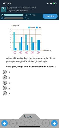 19:36 1
.
G
SB Coğrafya 1 - Soru Bankası I RAUNT
12 Dünya'nın Yillik Hareketi |
13' 11"/13'
TESTİ BİTİR
0/9
Sūre (saat)
Gündüz
Gece
24
21
18
15
12
9
6
3
Merkezler
II
III
(IV
Yukarıdaki grafikte bazı merkezlerde aynı tarihte ya-
şanan gece ve gündüz süreleri gösterilmiştir.
Buna göre, hangi kenti Ekvator üzerinde bulunur?
A
1
B
II
D
IV
E
7. SORU
+ ABCD
E