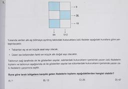 1.
►9
36
18
64
512
Yukarıda verilen altı eş bölmeye ayrılmış tablodaki kutucuklara üslü ifadeler aşağıdaki kurallara göre yer-
leştirilecektir.
Tabanları eş ve en küçük asal sayı olacak,
• Üsleri ise birbirinden farklı en küçük altı doğal sayı olacaktır.
Tablonun sağ tarafında ok ile gösterilen sayılar, satırlardaki kutucukların içerisinde yazan üslü ifadelerin
toplamı ve tablonun aşağısında ok ile gösterilen sayılar ise sütunlardaki kutucukların içerisinde yazan üs-
lü ifadelerin çarpımına eşittir.
Buna göre tarali bölgelere karşılık gelen ifadelerin toplamı aşağıdakilerden hangisi olabilir?
A) 7
B) 13
C) 25
D) 47
