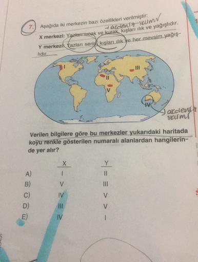 ardenfa suum
7.) Aşağıda iki merkezin bazı özellikleri verilmiştir:
X merkezi: Yaztan steak ve kurak, kışları ilik ve yağışlıdır.
Y merkezi. Yazları serin kışlarlık ve her mevsim yağış-
lidir
Jarden
Tarm
Verilen bilgilere göre bu merkezler yukarıdaki haritada
koyu renkle gösterilen numaralı alanlardan hangilerin-
de yer alır?
Y Y
II
amoa
A)
B)
C)
===<-
V
D)
V
E)
1