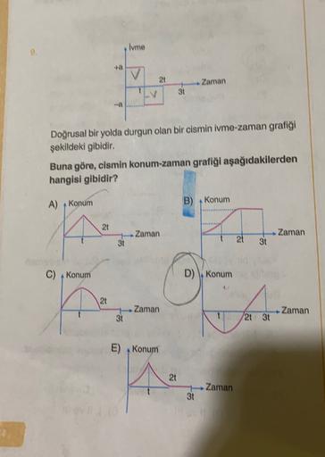 Ivme
ta
21
Zaman
V
st
Doğrusal bir yolda durgun olan bir cismin ivme-zaman grafiği
şekildeki gibidir.
Buna göre, cismin konum-zaman grafiği aşağıdakilerden
hangisi gibidir?
B)
Konum
A) Konum
21
Zaman
Zaman
3t
3t
C) Konum
D) Konum
21
Zaman
Zaman
31
20
3t
E)