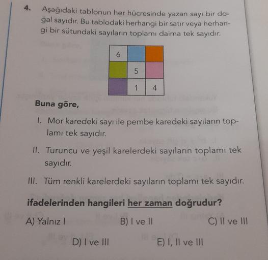 4.
Aşağıdaki tablonun her hücresinde yazan sayı bir do-
ğal sayıdır. Bu tablodaki herhangi bir satır veya herhan-
gi bir sütundaki sayıların toplamı daima tek sayıdır.
6
5
1
4.
Buna göre,
I. Mor karedeki sayı ile pembe karedeki sayıların top-
lamı tek sayı