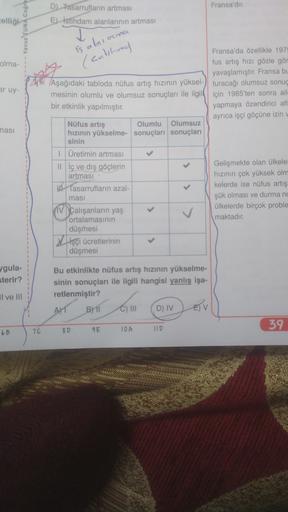 Fransa'dir.
D) Tasarruflarin artması
E) istihdam alanlarının artması
celliği
TUNA Coğru
is aliocna
(cantins
olma-
Fransa'da özellikle 197
fus artış hızı gözle gör
yavaşlamıştır. Fransa
the aşağıdaki tabloda nüfus artış hızının yüksel) paracadar olumsuz sonuç
ar uy-
mesinin olumlu ve olumsuz sonuçları ile ilgili için 1985'ten sonra ail
bir etkinlik yapılmıştır.
yapmaya özendirici afi
ayrıca işçi göçüne izin v
masi
Nüfus artış
Olumlu Olumsuz
hızının yükselme sonuçları sonuçları
sinin
1 Üretimin artması
1. İç ve dış göçlerin
artması
Tasarrufların azal-
Gelişmekte olan ülkele
hızının çok yüksek olm
kelerde ise nüfus artış
şük olması ve durma nc
ülkelerde birçok proble
maktadır.
masi
IV çalışanların yaş
ortalamasının
düşmesi
işçi ücretlerinin
düşmesi
ygula-
sterir?
Bu etkinlikte nüfus artış hızının yükselme-
sinin sonuçları ile ilgili hangisi yanlış işa-
retlenmiştir?
Il ve III
Al 1
B) 11
C) III
D) IV
EV
39
76
8D
9 E
6B
10A
IID