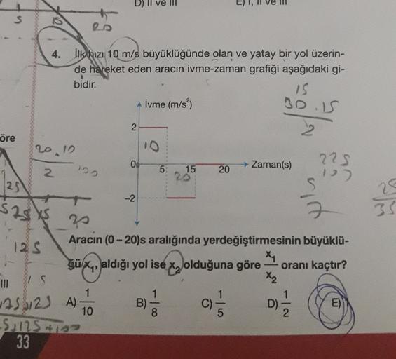 D) II ve III
s
4.
ilk hızı 10 m/s büyüklüğünde olan ve yatay bir yol üzerin-
de hareket eden aracın ivme-zaman grafiği aşağıdaki gi-
bidir.
IS
ivme (m/s)
30.IS
2
2
öre
20.12
10
09
Zaman(s)
5
15
20
225
1
N
20
25
2
-2
SISYS
7
Aracın (0-20)s aralığında yerdeğ