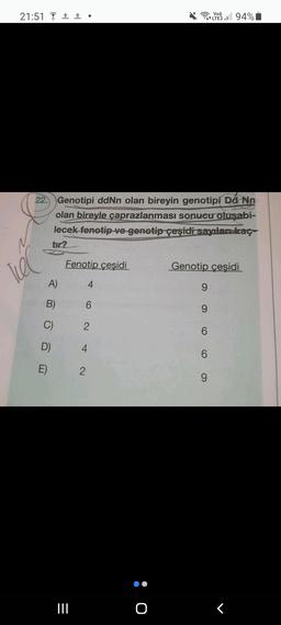 21:51 •
Papit Lyol 94%
Vo))
LTE2
22. Genotipi ddNn olan bireyin genotipi Dd Nn
olan bireyle çaprazlanması sonucu oluşabi-
lecek fenotip ve genotip çeşidi sayılan kaç-
tur?
Fenotip çeşidi
Genotip cesidi
Tiel
A)
4
9
B)
6
9
C)
2
6
D)
4
6
E)
2
9
III
o
<
