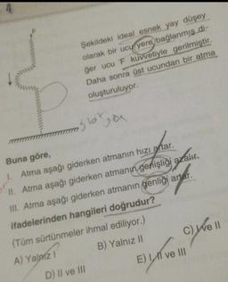 Şekildeki ideal esnek yay düşey
olarak bir ucu
yere bağlanmış di-
ğer ucu F kuvvetiyle gerilmiştir.
Daha sonra üst ucundan bir atma
oluşturuluyor.
sbra
Buna göre,
1. Atma aşağı giderken atmanın hızı artar.
II. Atma aşağı giderken atmanın genişliği azalır .
III. Atma aşağı giderken atmanın genliği artar.
ifadelerinden hangileri doğrudur?
(Tüm sürtünmeler ihmal ediliyor.)
A) Yalnizi B) Yalnız II
ve
c) Well
E) 1 11 ve III
ELLIT
)
D) II ve III
