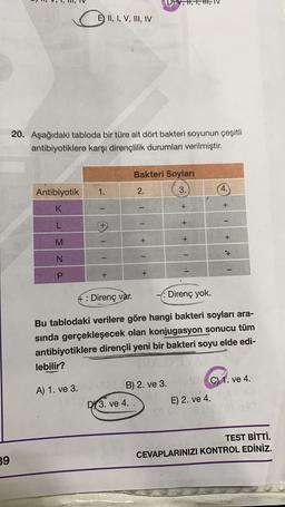 E II, I, V, III, IV
20. Aşağıdaki tabloda bir türe ait dört bakteri soyunun çeşitli
antibiyotiklere karşı dirençlilik durumları verilmiştir.
Bakteri Soyları
1.
Antibiyotik
2.
3.
4.
K
-
+
-
L
+
+
-
+ + +
M
+
-
+
N
P
+
+
4 : Direnç var.
Direnç yok.
Bu tablodaki verilere göre hangi bakteri soyları ara-
sinda gerçekleşecek olan konjugasyon sonucu tüm
antibiyotiklere dirençli yeni bir bakteri soyu elde edi-
lebilir?
A) 1. ve 3.
B) 2. ve 3.
C) 1. ve 4.
DX3. ve 4.
E) 2. ve 4.
TEST BİTTİ.
CEVAPLARINIZI KONTROL EDİNİZ.
39