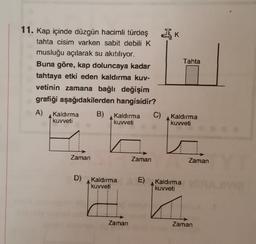 Ik
Tahta
11. Kap içinde düzgün hacimli türdeş
tahta cisim varken sabit debili K
musluğu açılarak su akıtılıyor.
Buna göre, kap doluncaya kadar
tahtaya etki eden kaldırma kuv-
vetinin zamana bağlı değişim
grafiği aşağıdakilerden hangisidir?
A) Kaldırma B) Kaldırma C)
kuvveti
kuweti
Kaldırma
kuvveti
Zaman
Zaman
Zaman
D)
Kaldırma
kuvveti
E)
Kaldırma
kuvveti
Zaman
Zaman
