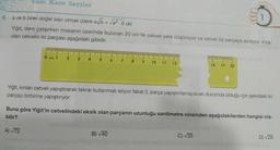 Tam Kare Sayılar
8.
a ve b birer doğal sayı olmak üzere a/b = Va2.b dir.
Yiğit, ders çalışırken masanın üzerinde bulunan 20 cm'lik cetveli yere düşürüyor ve cetvel üç parçaya ayrılıyor. Kırık
olan cetvelin iki parçası aşağıdaki gibidir.
0 cm 1
2 3 4 5 6 7 8 9 10
11
12
18
19
20
Yiğit, kırılan cetveli yapıştırarak tekrar kullanmak istiyor fakat 3. parça yapıştırılamayacak durumda olduğu için şekildeki iki
parçayı birbirine yapıştırıyor.
Buna göre Yiğit'in cetvelindeki eksik olan parçanın uzunluğu santimetre cinsinden aşağıdakilerden hangisi ola-
bilir?
A) √72
B) 40
C) 35
D) 28