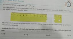 Tam Kare Sayılar
8.
a ve b birer doğal sayı olmak üzere a/b = Va2.b dir.
Yiğit, ders çalışırken masanın üzerinde bulunan 20 cm'lik cetveli yere düşürüyor ve cetvel üç parçaya ayrılıyor. Kırık
olan cetvelin iki parçası aşağıdaki gibidir.
0 cm 1
2 3 4 5 6 7 8 9 10
11
12
18
19
20
Yiğit, kırılan cetveli yapıştırarak tekrar kullanmak istiyor fakat 3. parça yapıştırılamayacak durumda olduğu için şekildeki iki
parçayı birbirine yapıştırıyor.
Buna göre Yiğit'in cetvelindeki eksik olan parçanın uzunluğu santimetre cinsinden aşağıdakilerden hangisi ola-
bilir?
A) √72
B) 40
C) 35
D) 28
