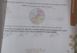 23. Aşağıdaki daire grafiğinde bir ortaokuldaki öğrencilerin sınıf düzeylerine göre dağılımı verilmiştir.
Grafik: Sinif Düzeylerine Göre Öğrenci Dağılımı
MATEMATI
5. sind
8. Sin
80
123
70
6. Si
360
7. Sind
Bu okulda 8. sinifta öğrenim gören erkek öğrenci sayesi, kız öğrenci sayısından daha azdır.
Buna göre bu okuldaki tüm öğrenciler arasından rastgele seçilen bir öğrencinin 8. sınıfta
öğrenim gören bir kız ögrenci olma olasılığı aşağıdakilerden hangisi olabilir?
C)
30
1
6
71