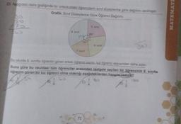 23. Aşağıdaki daire grafiğinde bir ortaokuldaki öğrencilerin sınıf düzeylerine göre dağılımı verilmiştir.
Grafik: Sinif Düzeylerine Göre Öğrenci Dağılımı
MATEMATI
5. sind
8. Sin
80
123
70
6. Si
360
7. Sind
Bu okulda 8. sinifta öğrenim gören erkek öğrenci sayesi, kız öğrenci sayısından daha azdır.
Buna göre bu okuldaki tüm öğrenciler arasından rastgele seçilen bir öğrencinin 8. sınıfta
öğrenim gören bir kız ögrenci olma olasılığı aşağıdakilerden hangisi olabilir?
C)
30
1
6
71
