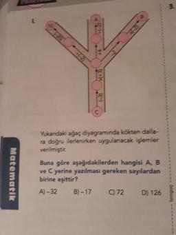 Yukarıdaki ağaç diyagramında kökten dalla-
ra doğru ilerlenirken uygulanacak işlemler
verilmiştir.
Matematik
Buna göre aşağıdakilerden hangisi A, B
ve C yerine yazılması gereken sayılardan
birine eşittir?
A) -32 B) – 17 C) 72 D) 126
-- tonguç ---