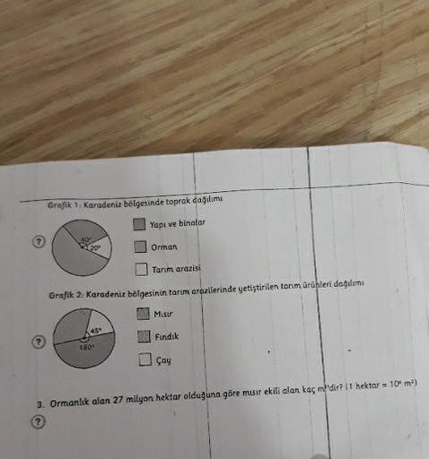 Grafik 1. Karadeniz bölgesinde toprak dağılımı
Yapı ve binalar
Orman
Tanm arazisi
Grafik 2: Karadeniz bölgesinin tarum arazilerinde yetiştirilen tarım ürünleri dagilumi
Misir
Fındık
çay
3. Ormanlık alan 27 milyon hektar olduğuna göre misur ekili alan kaç m
