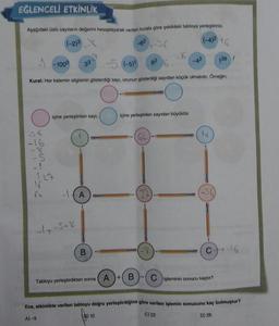 EĞLENCELİ ETKİNLİK
Aşağıdaki üslü sayıların değerini hesaplayarak verilen kurala gore gokidoki tabloya yond
un kurala göre gokildeki tabloya yerleştiriniz.
(-2)
(-4)² 16
-
-1000
138
33
-5 1-51
8² 16
-
Kural: Her kalemin silgisinin gösterdiği sayı, ucunun gösterdiği sayidan küçük olmalıdır. Orneğin;
Tool
içine yerleştirilen sayı,
içine yerleştirilen sayıdan büyüktür.
O
11
---S+6
Tabloyu yanagarakan sonra A+B -
haminin sonuna kasure
nsorit
Ece, etkinlikte verilen tabloyu doğru yerleştirdigine göre verilen islemin sonucunu kaç bulmuştur?
C) 22
1) 10
A)-5
D) 26
