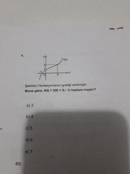 Şekilde f fonksiyonunun grafiği verilmiştir.
Buna göre, f(4) + f(0) + f(-1) toplamı kaçtır?
a) 3
b) 4
C) 5
d) 6
e) 7
49)
