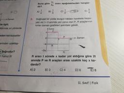 oranı apağıdakilerden hangisi-
Buna göre
dir?
A):
c)
B)
E)
5. Doğrusal bir yolda durgun hålden harekete başla-
yan ve t=0 anında yan yana olan P, Raraçlarının
ivme-zaman grafikleri şekildeki gibidir.
+ Ivme
P.
Zaman
Jle ilgil,
larında zit yönlerde
eden-net-kuvwetier
P.
:2t
+ Zaman
erinden uzaklaş-
-a
R.
edoğrudur?
-2a
R.
Yalnız III
R aracı t sürede x kadar yol aldığına göre 2t
anında P ve R araçları arası uzaklık kaç x ka-
dardır?
A) 2
B) 3
C) 4
D) 6
E) 8
11. Sınıf | Fizik