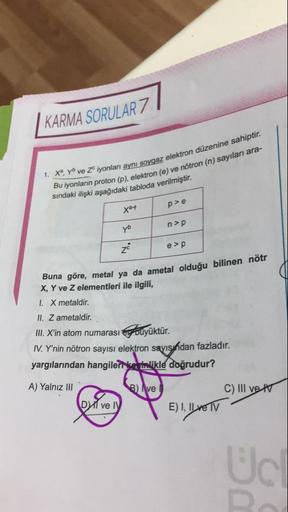 Xa, Yb ve Zc aynı soygaz elektron düzenine sahiptir.
Bu iyonların proton (p), elektron(e) ve nötron(n) sayıları arasındaki ilişki aşağıdaki tabloda verilmiştir.
Buna göre, metal ya da ametal olduğu bilinen not
X, Y ve Z elementleri ile ilgili,
1. X