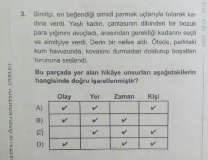 3.
MES 2018-2019
Simitçi, en beğendiği simidi parmak uçlarıyla tutarak ka-
dina verdi. Yaşlı kadın, çantasının dibinden bir bozuk
para yığınını avuçladı, arasından gerektiği kadarını seçti
ve simitçiye verdi. Derin bir nefes aldı. Ötede, parktaki
kum havuz
