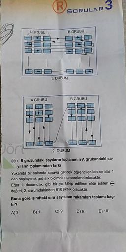 SORULAR3
A GRUBU
B GRUBU
1. DURUM
A GRUBU
B GRUBU
Dört
2. DURUM
e: B grubundaki sayıların toplamının A grubundaki sa-
yıların toplamından farkı
Yukarıda bir salonda sınava girecek öğrenciler için sıralar 1
den başlayarak ardışık biçimde numaralandırılacaktır.
Eğer 1. durumdaki gibi bir yol takip edilirse elde edilen
değeri, 2. durumdakinden 810 eksik olacaktır.
Buna göre, sınıftaki sıra sayısının rakamları toplamı kaç-
tır?
A) 3
B) 1
C) 9
D) 6
E) 10
GGO
100