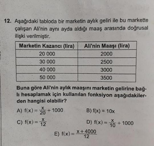 Aşağıdaki tabloda bir marketin aylık geliri ile bu markette çalışan Ali'nin aynı ayda aldığı maaş arasında doğrusal ilişki verilmiştir.
Buna göre Ali'nin aylık maaşını marketin gelirine bağlı hesaplamak için kullanılan fonksiyon aşağıdakilerden hangi