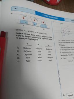 Jakobiyen Yayınları
FEN BİLİMLERI TESTI
Şekildeki K, L, M kaplan su ve gazla doludur.
Kapların içindeki demir bilyeleri dengeleyen ipler
kopup su dengesi sağlandığında kaplardaki gazla-
rin basınçları nasıl değişir?
t+0 annda yanyana olan K
zaman grafigi yekideki gibid
ag6 eung
I. Araçlann ivmeleri eit bün
zawšiba
Artar
W. Üç araçta sürekli hzian
ZaušiĢaa
zawbijea
M. Araçlar arasındaki mes
zawšibaa
Azalır
ezy
yargılanından hangileri
zawšiba
Azalır
zaušibeg
Azalır
C)
Artar
Artar
Azalır
"8
Tanecik
