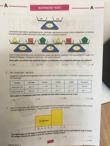 — А
MATEMATİK TESTİ
Yukandaki Özel tartinin göstergesi gram cinsinden saa kefeye koyulan cismin kütlesinden sol keteye
koyulan cismin kütlesi çıkanlarak elde edilen sonucu göstermektedir.
Besger
Bosgen
Kare
Kate
/Ucgen
Üçgen
sa
+ 25
Tartinin sağ kefesinde