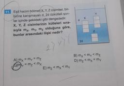 x
1
11. Eşit hacim bölmeli X, Y, Z cisimleri, bir-
birine karışmayan d, 2d özkütleli sivi-
lar içinde şekildeki gibi dengededir.
X, Y, Z cisimlerinin kütleleri sıra-
sıyla my, my, mz olduğuna göre,
bunlar arasındaki ilişki nedir?
2d
B) mx <my <mz
D) mz < mx = my
A) mx = my = mz
Cory = m₂ <mx
E) m₂ <my < my
