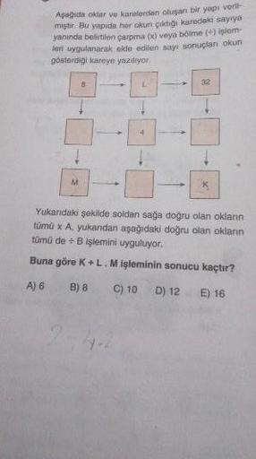 Aşağıda oklar ve karelerden oluşan bir yapı verit
miştir. Bu yapida her okun çıktığı karedeki sayıya
yanında belirtilen çarpma (x) veya bölme (+) işlem-
leri uygulanarak elde edilen sayi sonuçlan okun
gösterdigi kareye yazılıyor
Yukardaki şekilde soldan sa