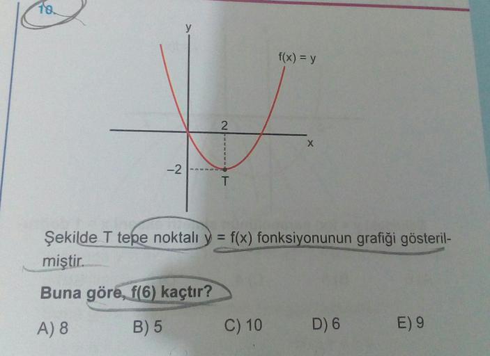 f(x) = y
Şekilde T tepe noktalı y = f(x) fonksiyonunun grafiği gösteril-
miştir.
Buna göre, f(6) kaçtır?
A) 8 B) 5 C) 10 D6 E)g