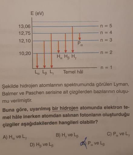 E (EV)
13,06
12,75
12,10
10,20
n = 2
Ha H₂ H₃
n = 1
La LB Ly
Temel hâl
Şekilde hidrojen atomlarının spektrumunda görülen Lyman,
Balmer ve Paschen serisine ait çizgilerden bazılarının oluşu-
mu verilmiştir.
Buna göre, uyarılmış bir hidrojen atomunda elektro