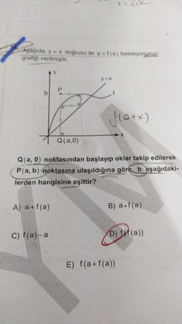 Asagida, y * doğrusu ile y-f(x) fonksiyonunun
grafiği verilmiştir.
Q(a,0)
Q(a,0) noktasından başlayıp oklar takip edilerek
P(a, b) noktasına ulaşıldığına göre, b aşağıdaki-
lerden hangisine eşittir?
A) a+f(a)
B) a.f(a)
c) f(a)-a
D) f (a))
E) f(a+f(a))