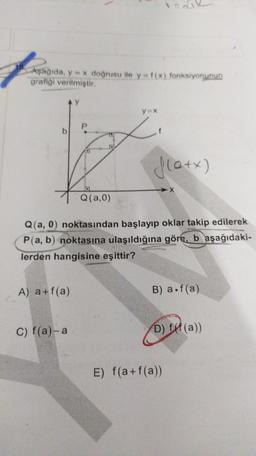 Asagida, y * doğrusu ile y-f(x) fonksiyonunun
grafiği verilmiştir.
Q(a,0)
Q(a,0) noktasından başlayıp oklar takip edilerek
P(a, b) noktasına ulaşıldığına göre, b aşağıdaki-
lerden hangisine eşittir?
A) a+f(a)
B) a.f(a)
c) f(a)-a
D) f (a))
E) f(a+f(a))
