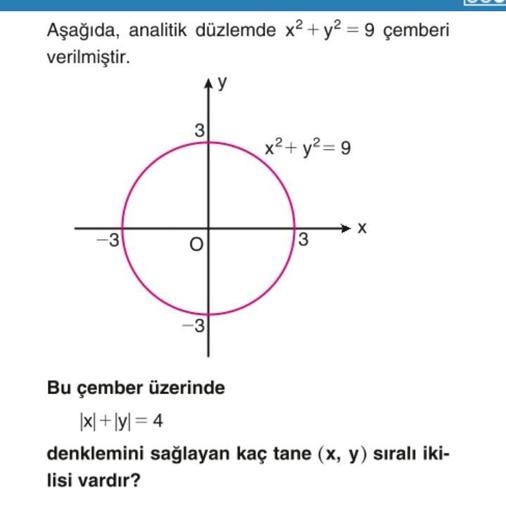 Aşağıda, analitik düzlemde x2 + y2 = 9 çemberi
verilmiştir.
x2 + y2=9
Bu çember üzerinde
x1 + [y] = 4
denklemini sağlayan kaç tane (x, y) sıralı iki-
lisi vardır?
