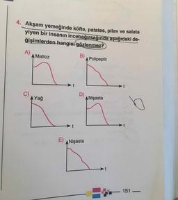 4. Akşam yemeğinde köfte, patates, pilav ve salata
yiyen bir insanın incebağırsağında aşağıdaki de-
ğişimlerden hangisi gözlenmez?
A)
A Maltoz
B)
A Polipeptit
C)
AYağ
D)
ANişasta
t
E)
ANişasta
>t
-151-