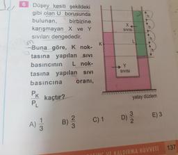 6.
6 Düşey kesiti şekildeki
gibi olan U borusunda
bulunan,
birbirine
karışmayan X ve Y
Sivları dengededir.
SIVISI
Buna göre, K nok-
tasına yapılan sıVI
basıncının
L nok-
SIVISI
tasına yapılan sıVI
basıncına
oranı,
PK
kaçtır?
yatay düzlem
PL
C) 1
D)
E) 3
A) a
B)§
137
ING VE KALDIRMA KUVVETI
2/3
1/3
