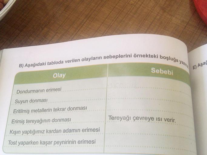 B) Aşağıdaki tabloda verilen olayların sebeplerini örnekteki boşluğa yazı
Sebebi
E) Aşağ
Olay
Dondurmanın erimesi
Suyun donması
Eritilmiş metallerin tekrar donması
Erimiş tereyağının donması
Tereyağı çevreye isi verir.
Kışın yaptığımız kardan adamın erimes