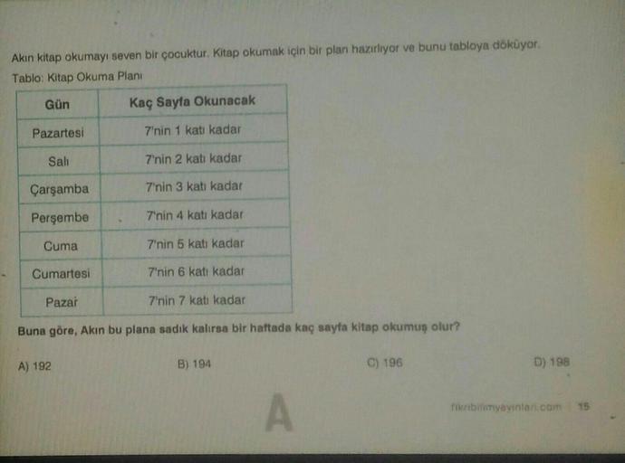 Akın kitap okumayı seven bir çocuktur. Kitap okumak için bir plan hazırlıyor ve bunu tabloya döküyor.
Tablo: Kitap Okuma Plani
Gün
Kaç Sayfa Okunacak
Pazartesi
7'nin 1 katı kadar
Salı
7'nin 2 katı kadar
Çarşamba
7'nin 3 katı kadar
Perşembe
7'nin 4 katı kad